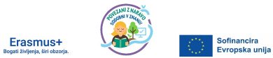 Erasmus+ izkušnja na Finskem