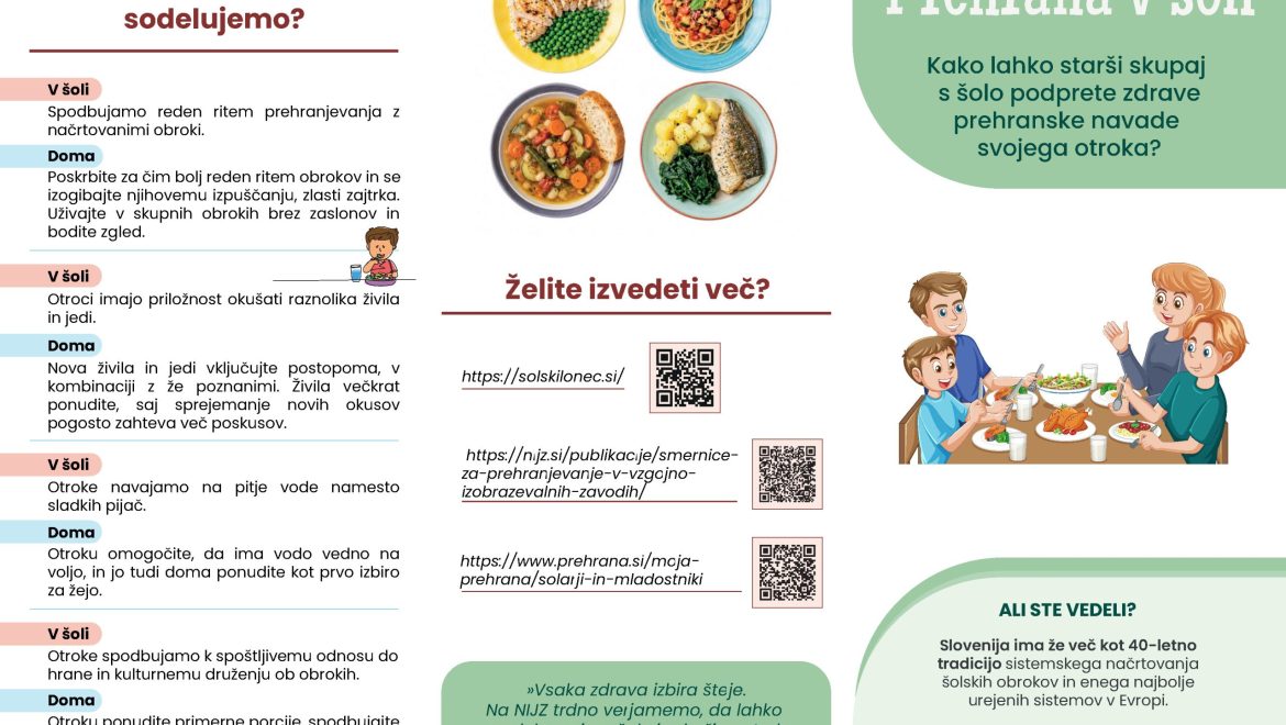 Prehrana v šoli